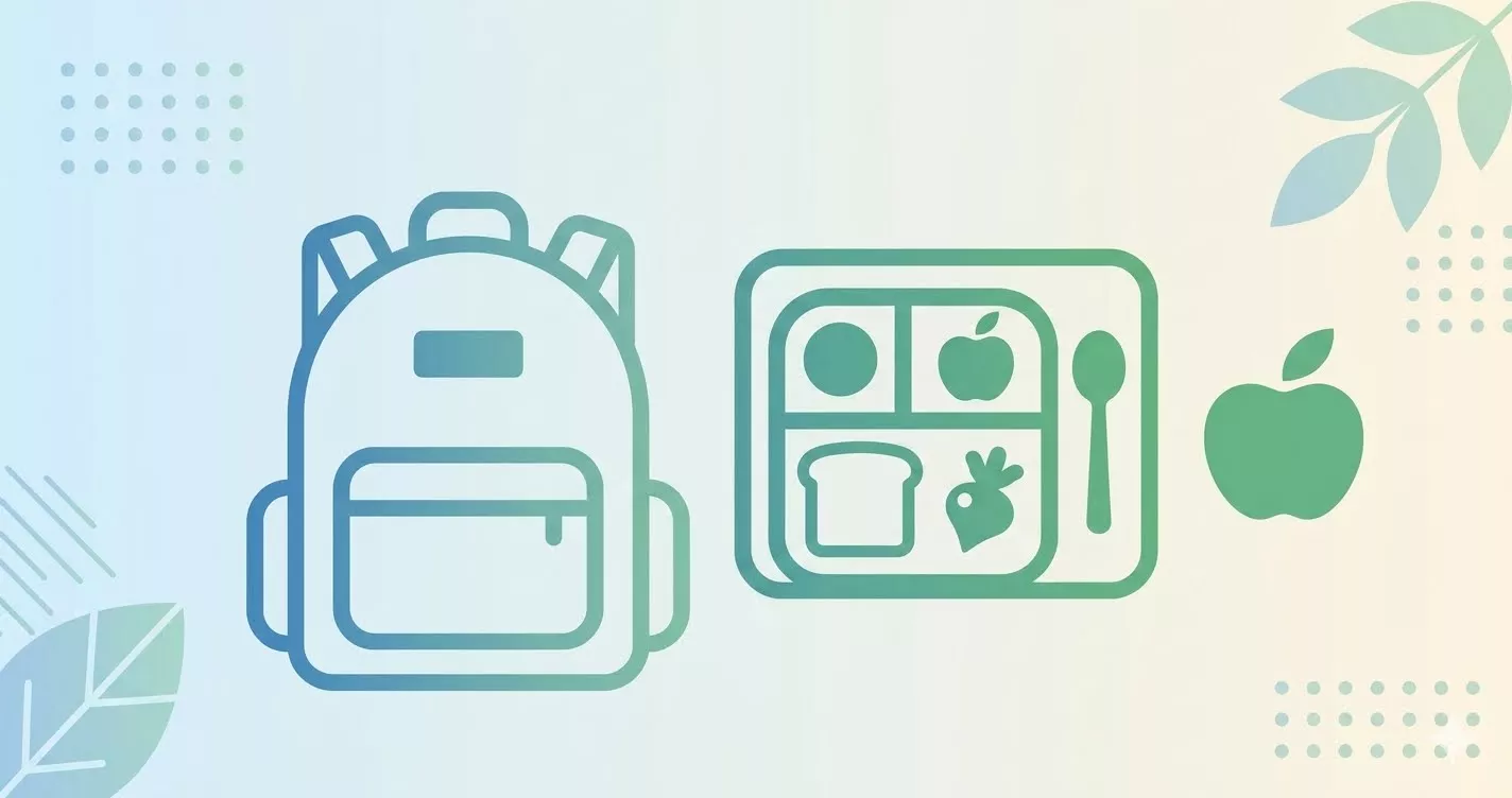 Free reduced school meals 2026 income limits eligibility guide