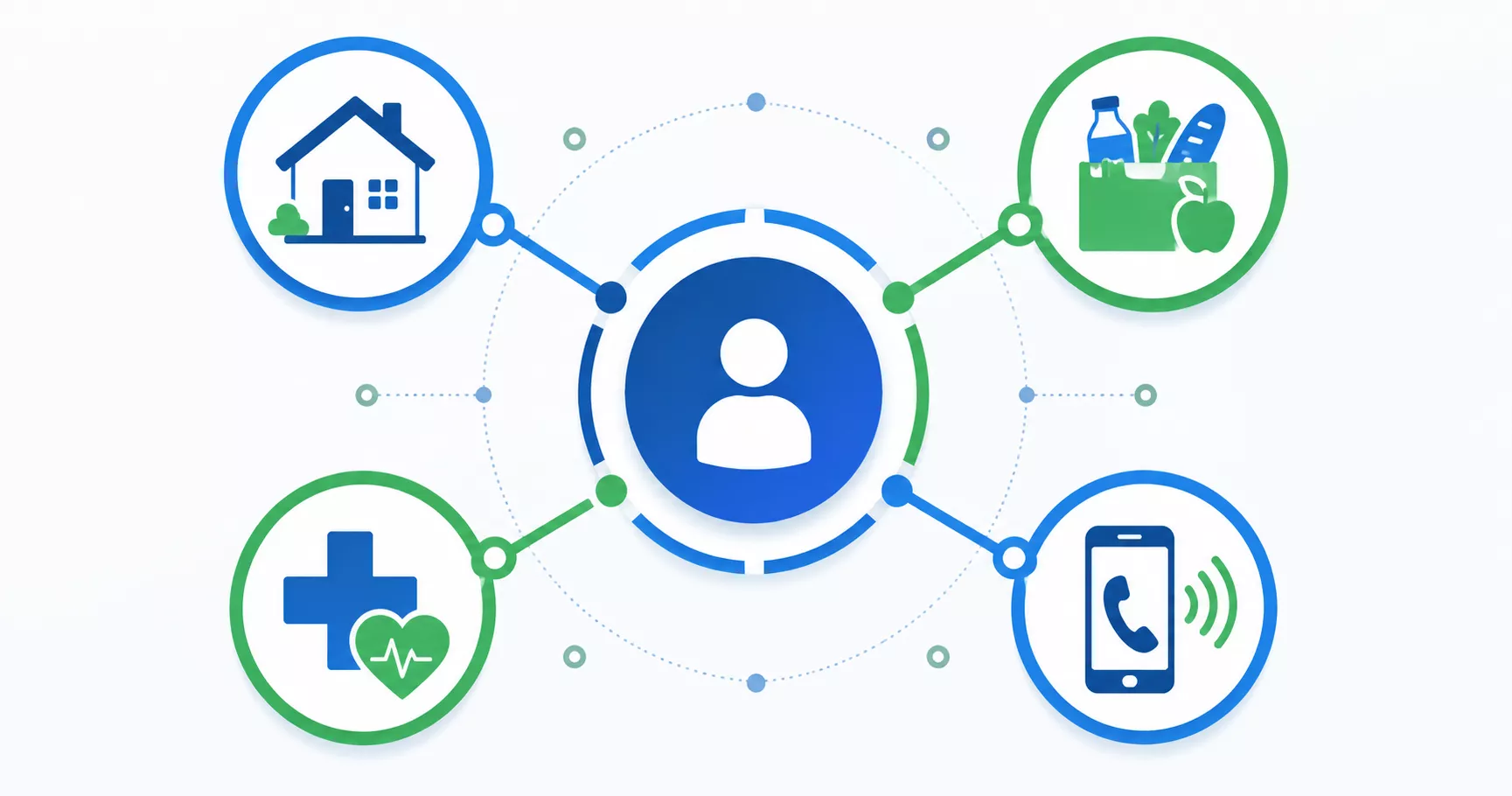 US government assistance programs 2026 complete guide all benefits